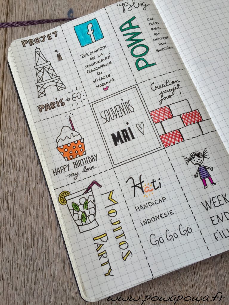 souvenir bullet journal