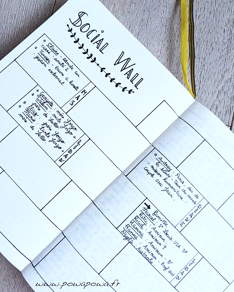 social wall bullet journal