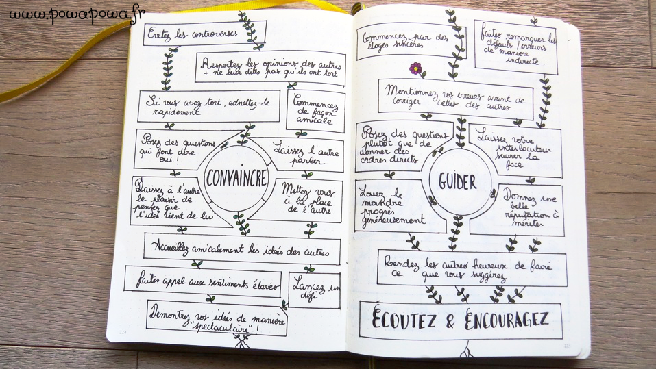 comment ameliorer ses relations sociales 2