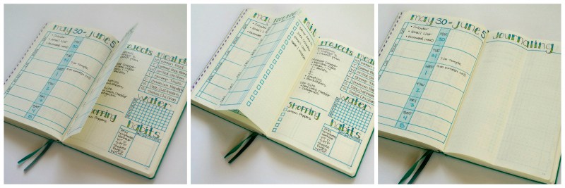 Commencer un bullet journal Au secours, je suis perdue ! - Avril sur un  fil